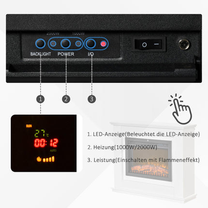 Electric Fireplace, 1000W/2000W, 20-25m² Coverage