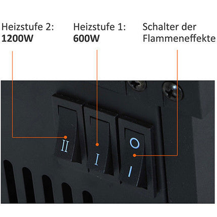 Electric wall stove with adjustable heat settings