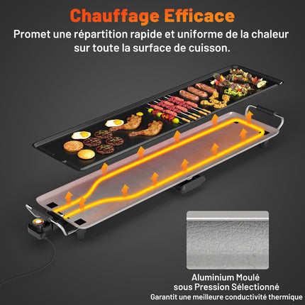 Electric Griddle, 89 cm Nonstick, 4 Heat Settings, Drip Tray