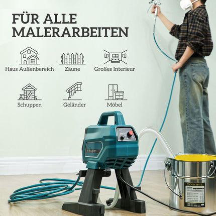 Electric Paint Sprayer, 700W, 200 Bar, 1.5 L/min Flow