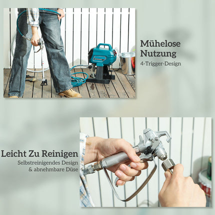 Electric Paint Sprayer, 700W, 200 Bar, 1.5 L/min Flow