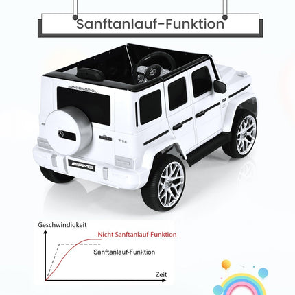 Electric Ride-On Car for Kids with Music & Lights, White