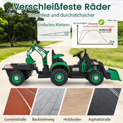 Electric Ride-On Tractor with Trailer & Remote – 12V