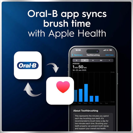 Electric Toothbrush Grey Opal, 1 Extra Refill