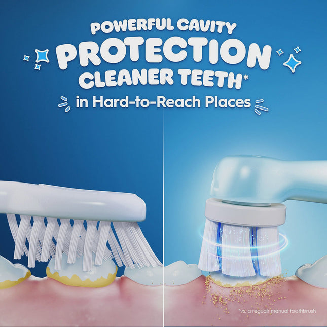 Electric Toothbrush for Kids, 3 Modes, Music Timer