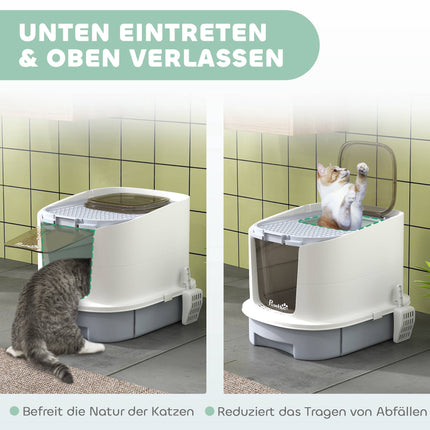 Enclosed Cat Litter Box with Scoop, Odor Control Bags