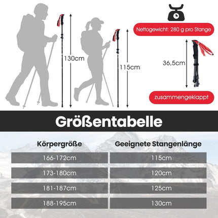 Foldable Trekking Poles, Quick Lock, 115-130 cm, Red
