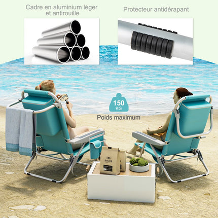 Folding Beach Chair, 5-Position Recline, 150 kg