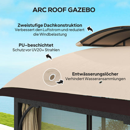 Garden Pavilion with Double-Tier Roof, UV Protection, 13m²