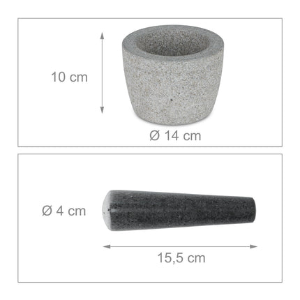 Granite mortar with impact