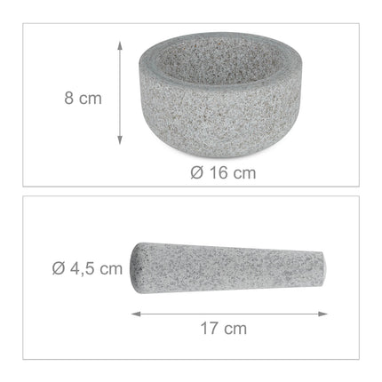 Granite mortar with impact