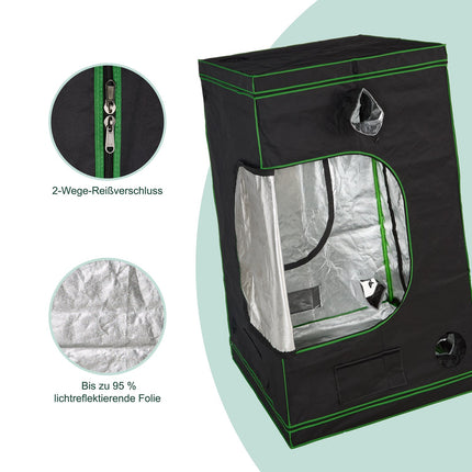 Grow box indoors