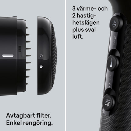 Hair Dryer 2000W, 3 Heat 2 Speed, Cool Shot, 2 Attachments