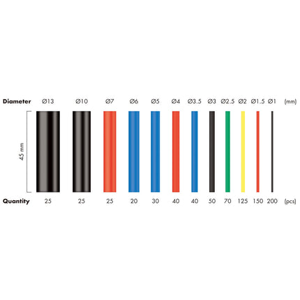 Heat Shrink Tubing, 800-Pack, 45mm, Mixed Colors