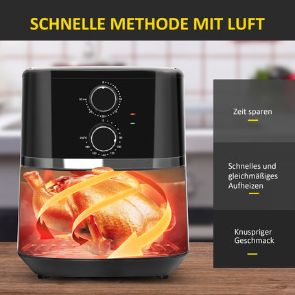 Hot Air Fryer 4.5L, 1500W, Oil Free Cooking, Black