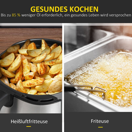 6.5L hot air fryer, 1700W, LED screen, non-stick basket
