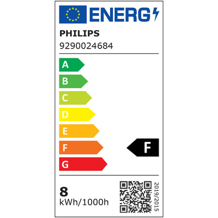 Hue White Ambiance E27 A60 1100lm 2-pack