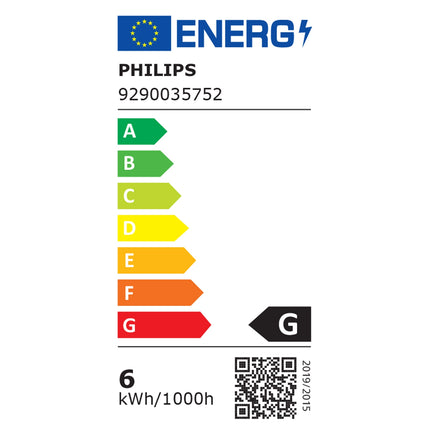 Hue White Ambiance GU5.3 MR16 12V 400lm 1-pack