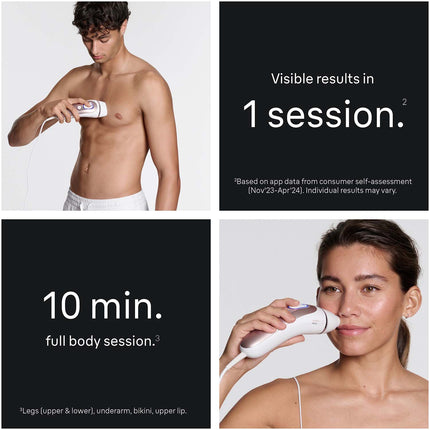 IPL Hair Removal Device, Home Use, Smart Heads, App-Enabled