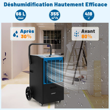 Industrial Dehumidifier 66L/Day, Pump, 418 m²
