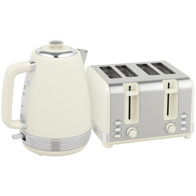 Kettle & Toaster Set, 1.7L, 2200W, 4-Slot, 7 Browning Levels