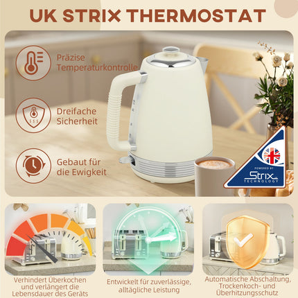 Kettle & Toaster Set, 1.7L, 2200W, 4-Slot, 7 Browning Levels
