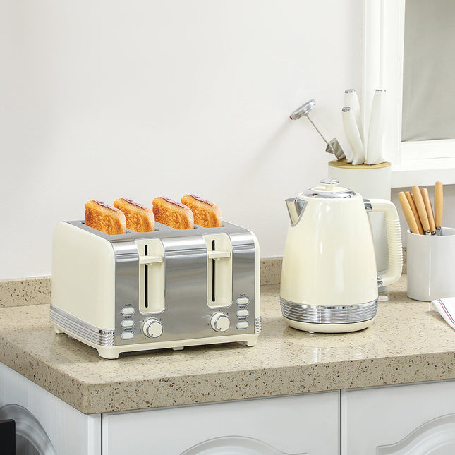 Kettle & Toaster Set, 1.7L, 2200W, 4-Slot, 7 Browning Levels
