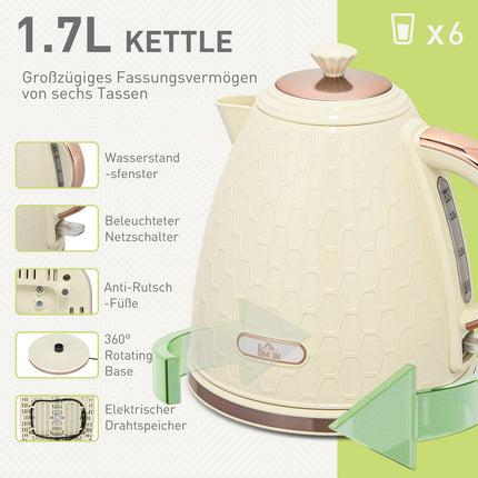 Kettle and toaster set - 1.7 l, 4 slices, 7 browning levels