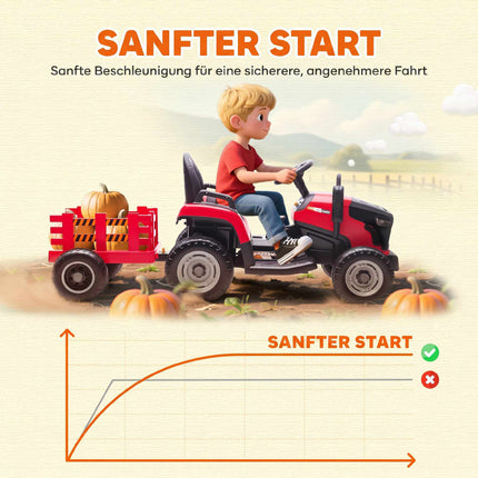 Kids 12V Electric Ride-On Tractor With Remote, Trailer, Red