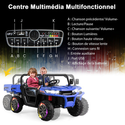 Kids 12V Ride-On Dump Truck, 2-Seater, Remote, Blue
