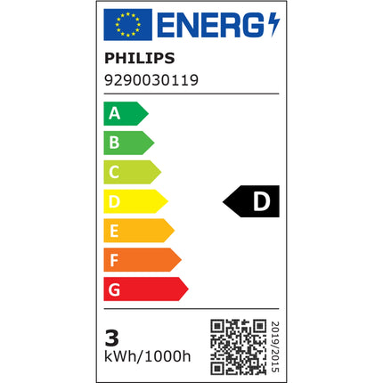 LED E14 Crown 2.5W (25W) Clear Dim WarmGlow 340