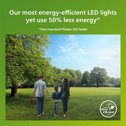 LED E27 Globe P45 2.3W (40W) Frosted 485lm 2700K Energy class A