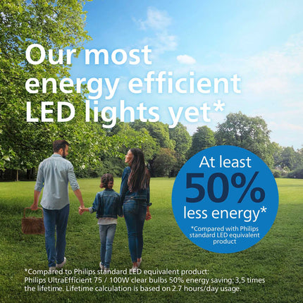 LED E27 Normal 4W (60W) Frosted 840lm 2700K Energy class A