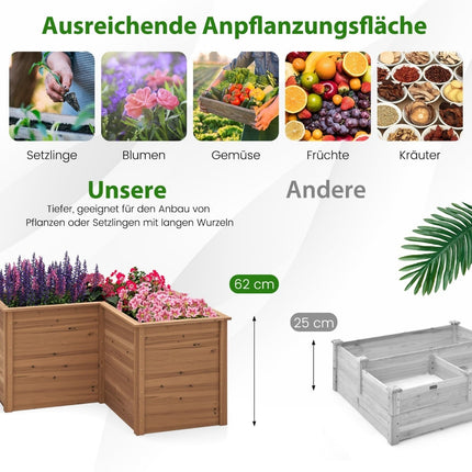 L-Shaped Raised Garden Bed, 120x120x63 cm, Fir Wood