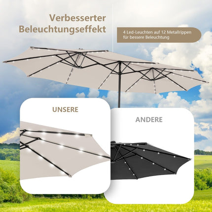 Large 470 cm Patio Umbrella with Solar LED Lights