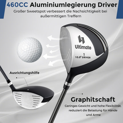 Left-Handed Men's Complete Golf Club Set with Stand Bag