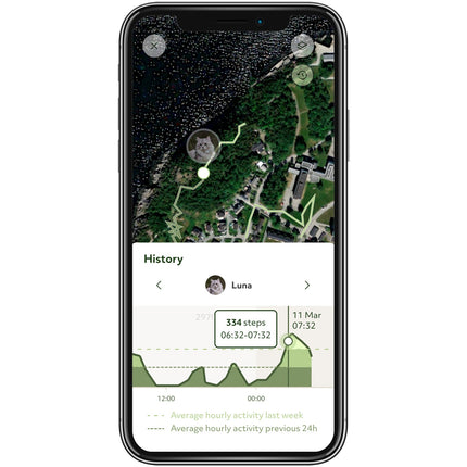 Lilcat 2 GPS Tracker for Cats