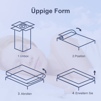 Memory Foam Mattress, 7-Zone Support, Pocket Springs