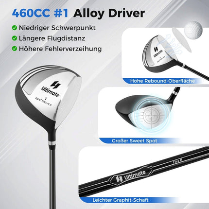 Men's Complete Golf Club Set, 10-Piece, Right-Handed
