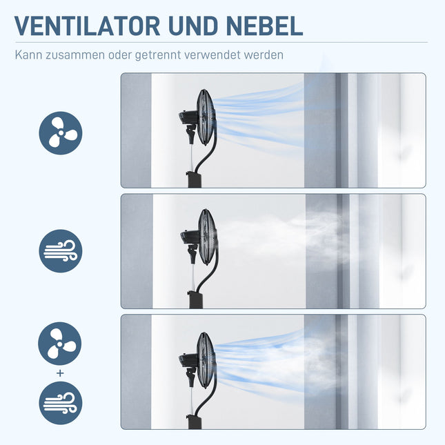 Misting Pedestal Fan with Remote, Black, 3L Tank