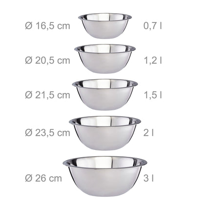 Mixing bowl set 5 parts