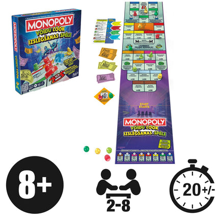 Monopoly Boardgame Knockout (In Estonian And Latvian Lang.)