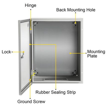NEMA 4X Steel Electrical Enclosure 50x40x25 cm, IP66