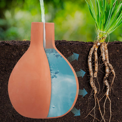 Ollas Clay Watering Pots, 1.5L, Set of 2
