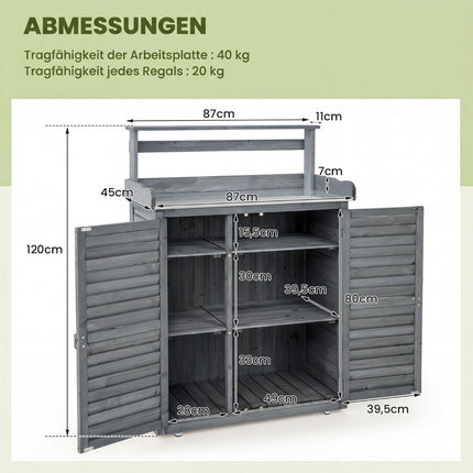 Outdoor Potting Bench with Zinc Top & Storage Shelves