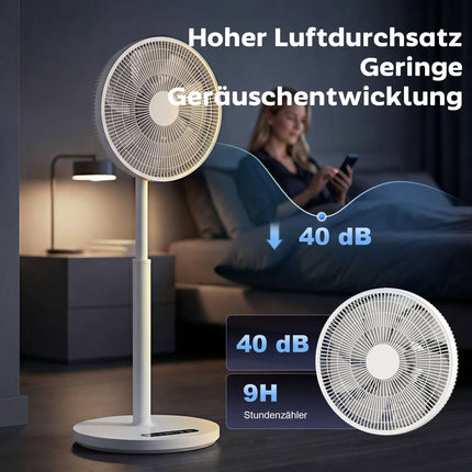 Pedestal Fan with Remote, 12 Speeds, Adjustable Height, White