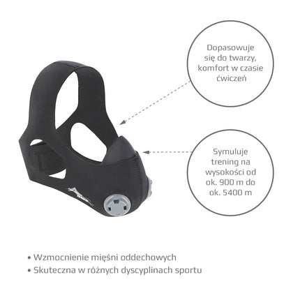 Performance Mask, Full Face, Breathable, Black