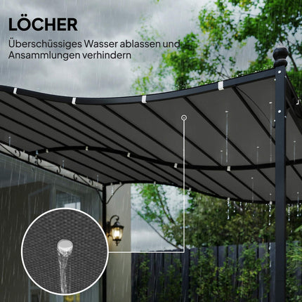 Pergola Replacement Canopy, 3x3m, Dark Grey, Polyester