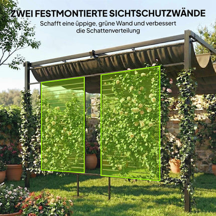 Pergola with Sliding Roof, UV50+ Protection, Dark Grey