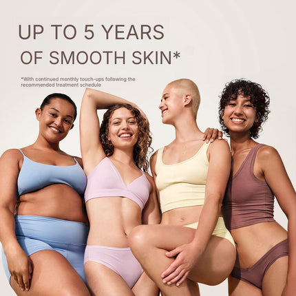 Philips Lumea IPL 8000 Series SenseIQ Hair Removal, 2 Attachments, Pearl Peach
